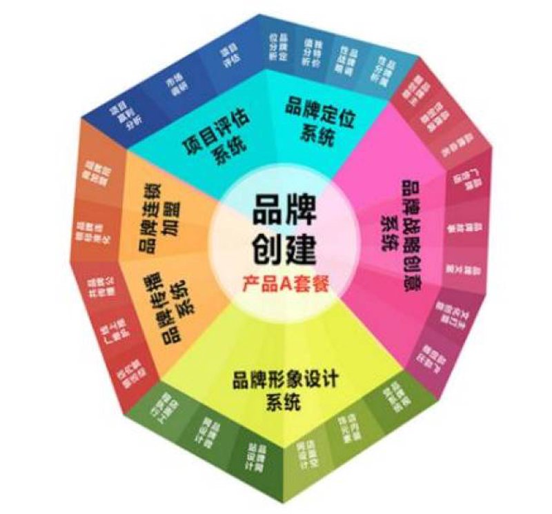 探索展览的魅力：展台搭建背后的故事