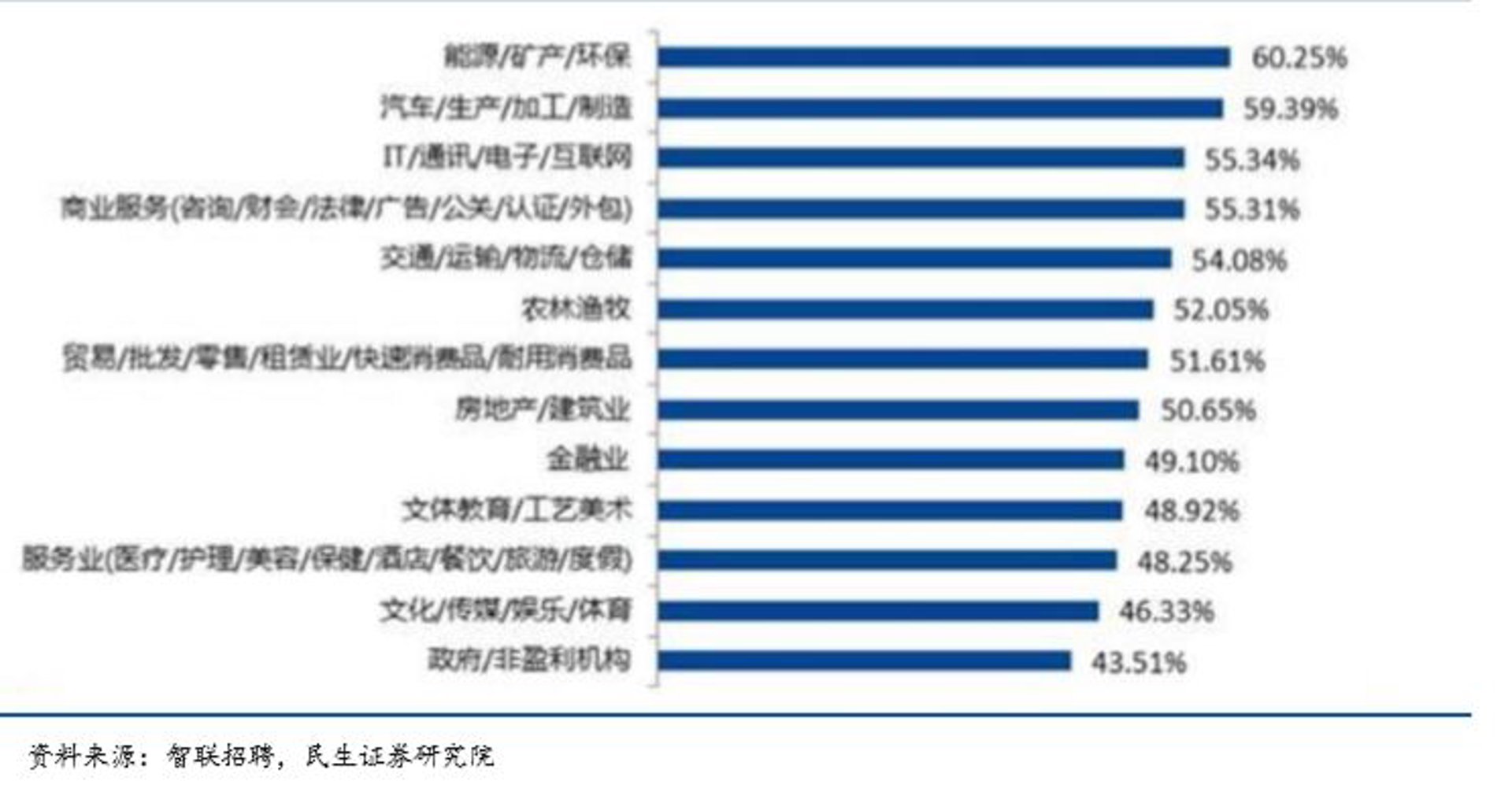 展务广告传媒
