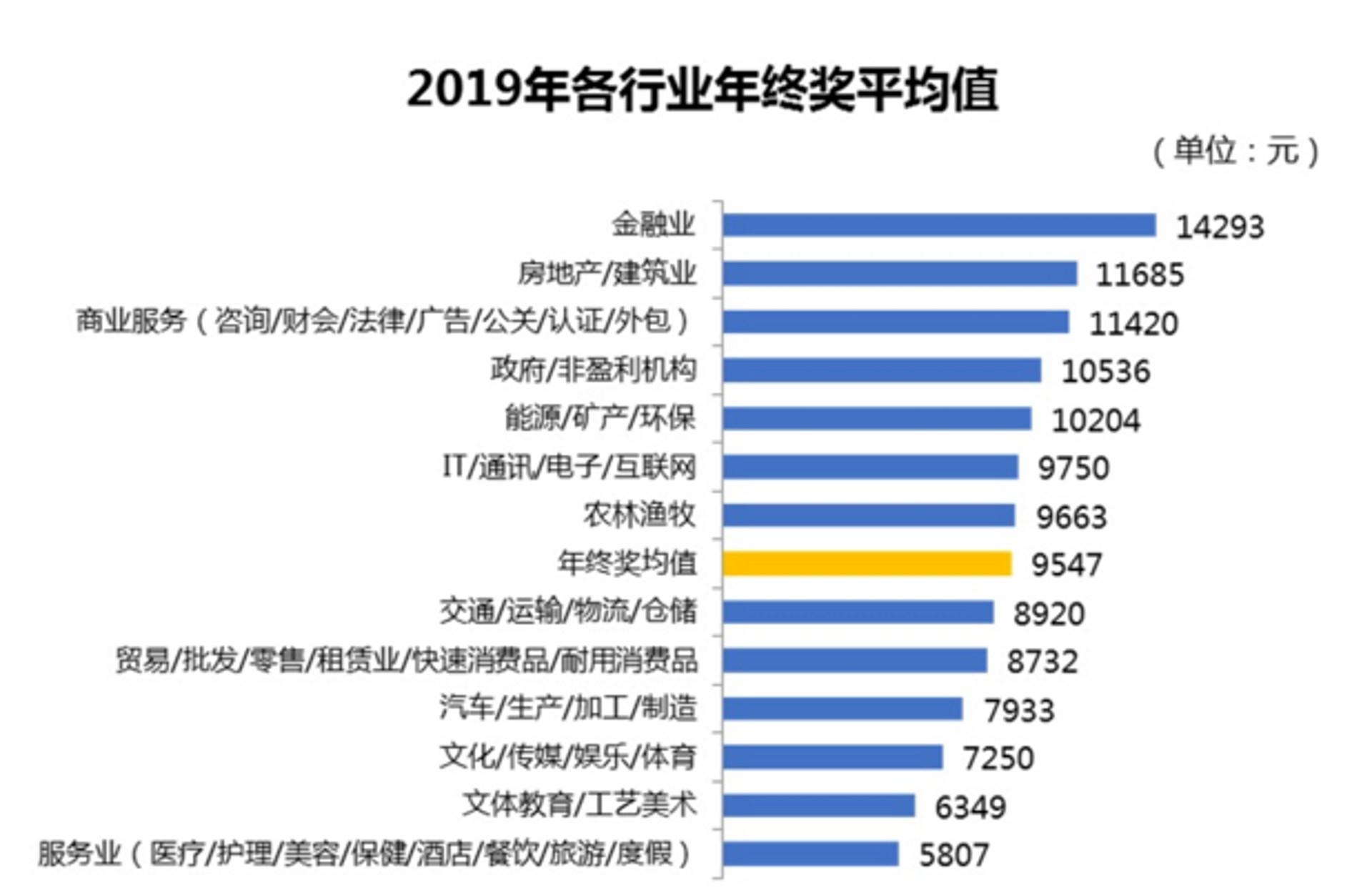 展务广告传媒